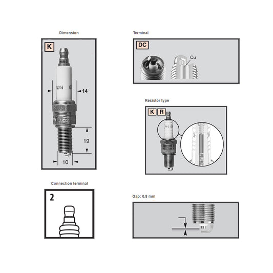 Champion RK2DC (NGK MAR10AJ) Ducati Spark Plug