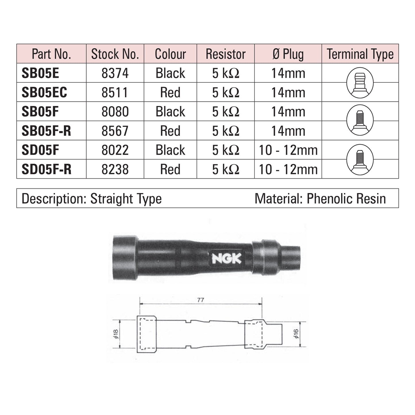 NGK Spark Plug Cap SB05F (8080) - Black