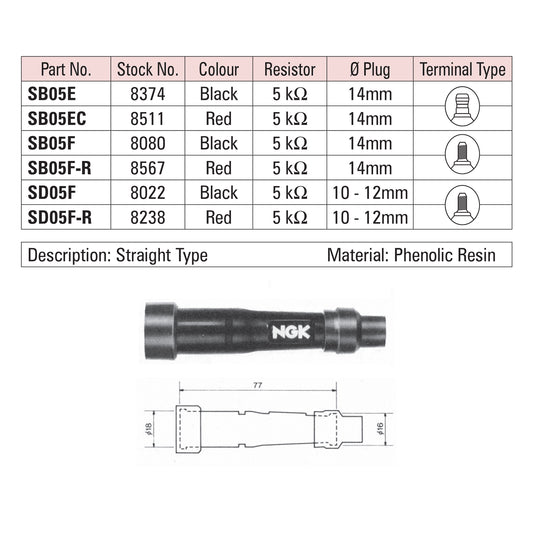 NGK Spark Plug Cap SB05F (8080) - Black