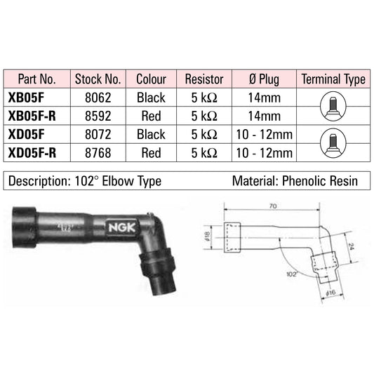 NGK Spark Plug Cap XD05F (8072) - Black