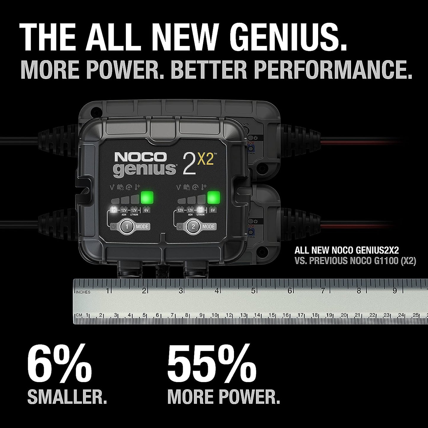 NOCO GENIUS 4A 2-Bank smart battery charger and maintainer