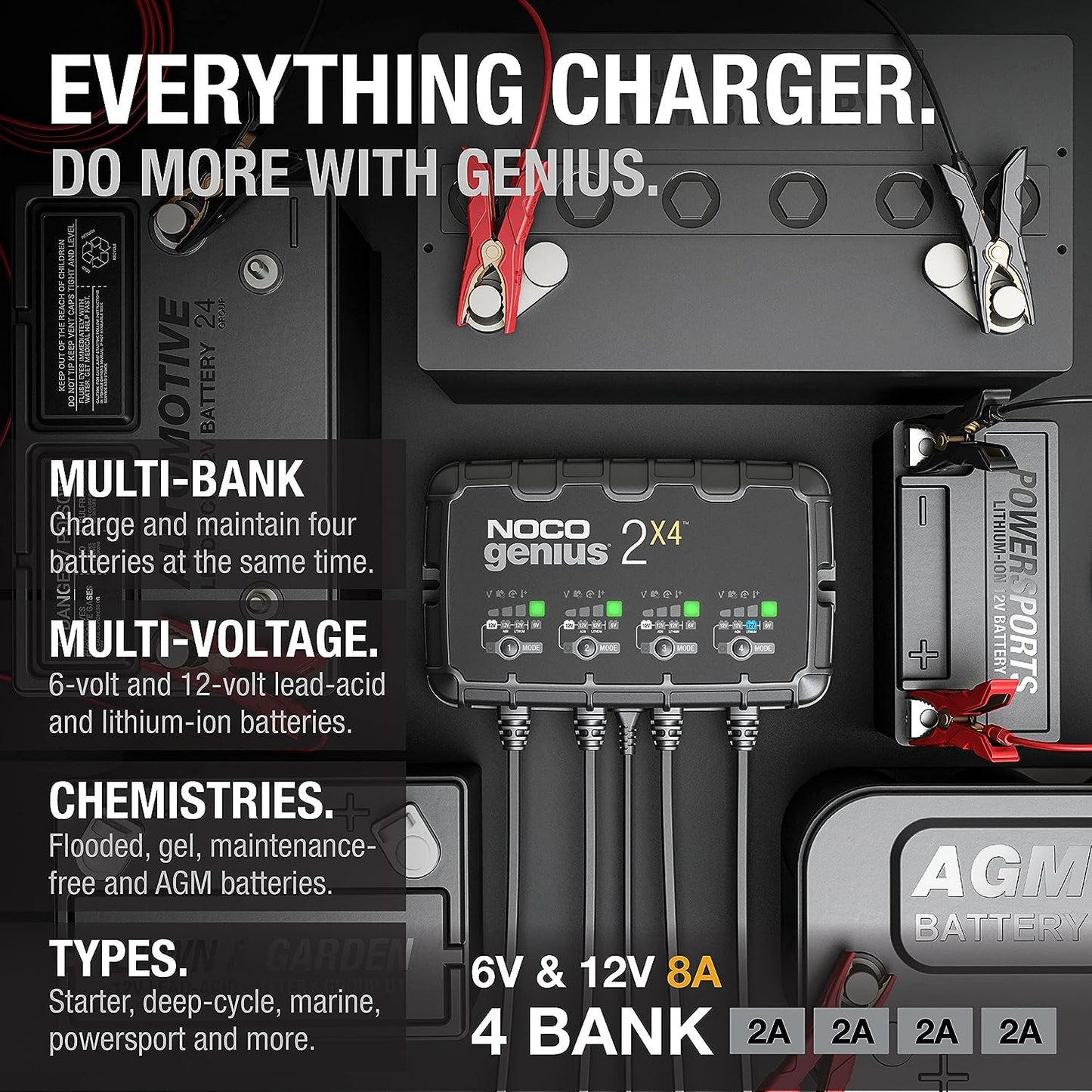 NOCO GENIUS 8A 4-Bank smart battery charger and maintainer