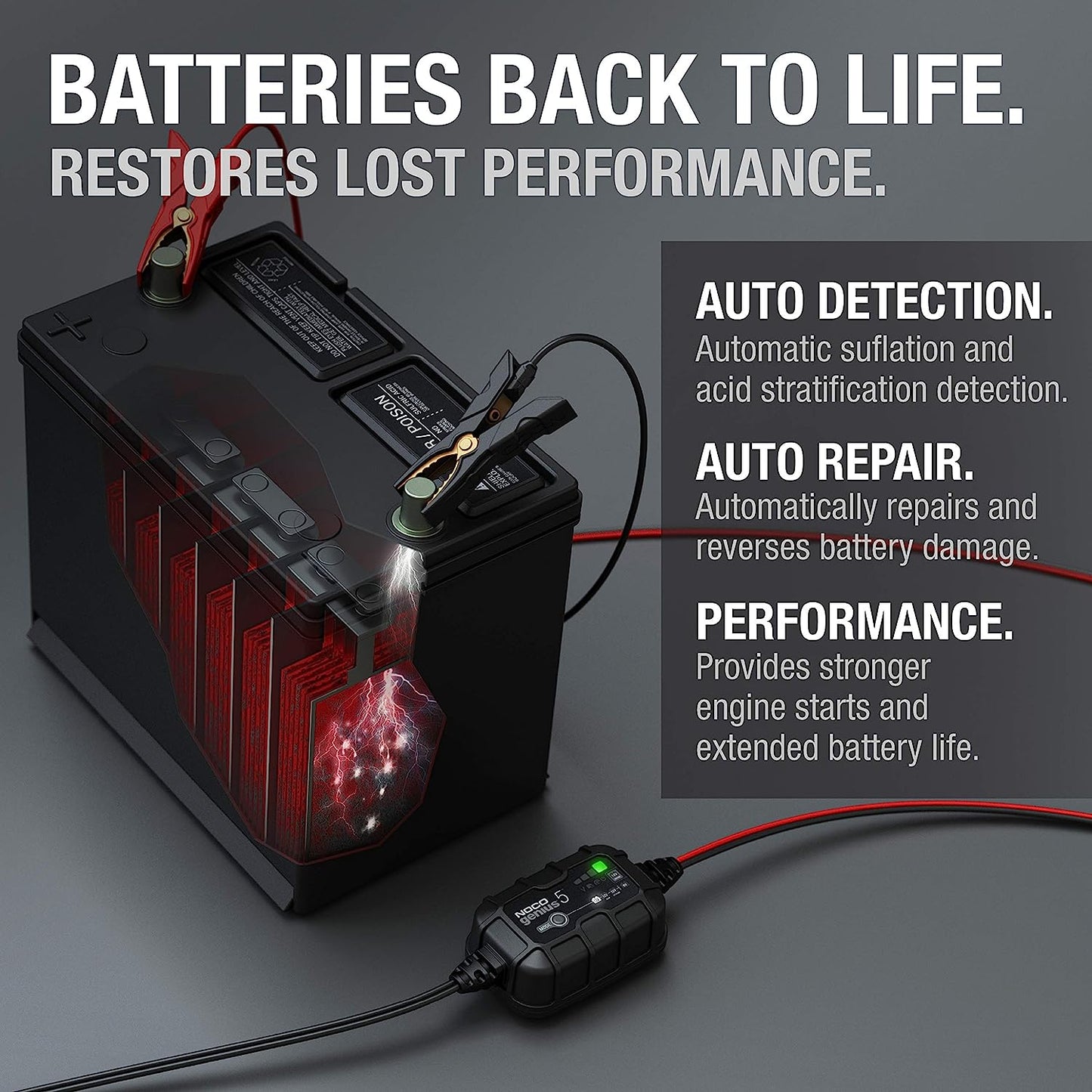 NOCO GENIUS 5A Smart battery charger and maintainer
