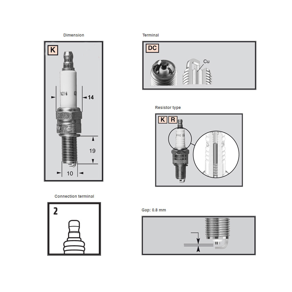 Champion RK2DC (NGK MAR10AJ) Ducati Spark Plug