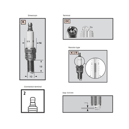 Champion RK2DC (NGK MAR10AJ) Ducati Spark Plug