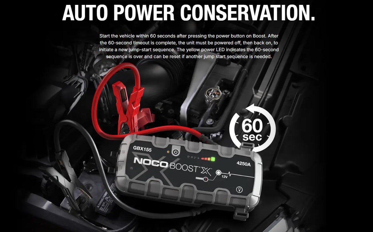 NOCO Boost X 12V 4250A Jump Starter - GBX155