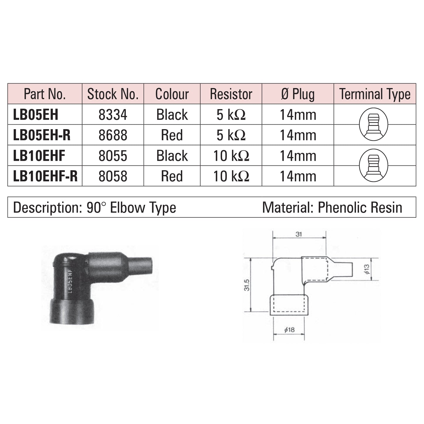 NGK Spark Plug Cap LB10EHF (8055) - Black